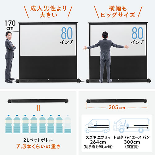 プロジェクター＆モバイルスクリーン80インチ