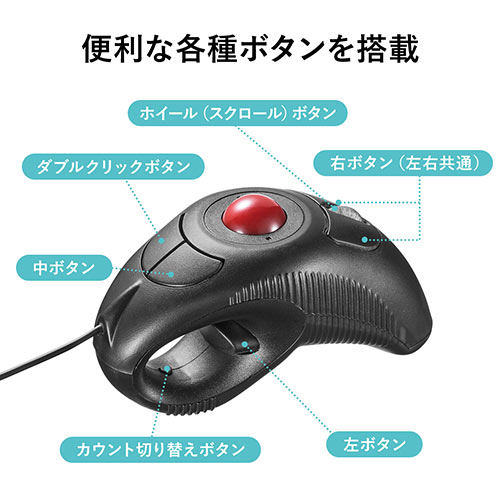 マウス・トラックボール EZYEzll Power Stander Limited Platinum