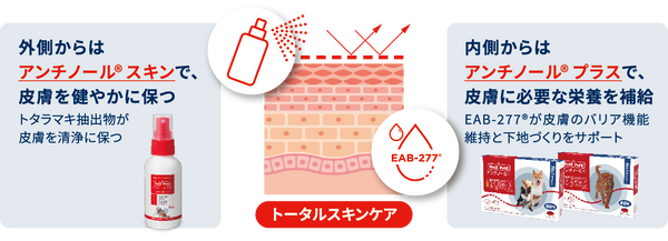 好評発売中】アンチノールスキンとトータルスキンケア犬用