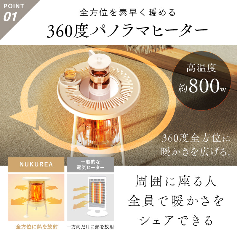 NIPLUX公式店】360度あったか 電気ヒーター NUKUREA｜遠赤外線カーボン
