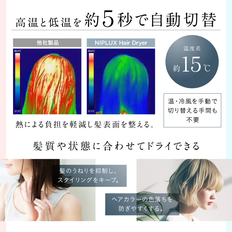 NIPLUX公式店】Hair Dryer│ヘアドライヤー│温冷サイクドライ│速乾大