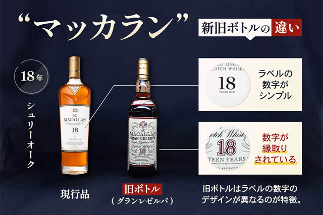 マッカラン12年18年旧オールドボトルの新旧ラベル違いと買取価格 – お
