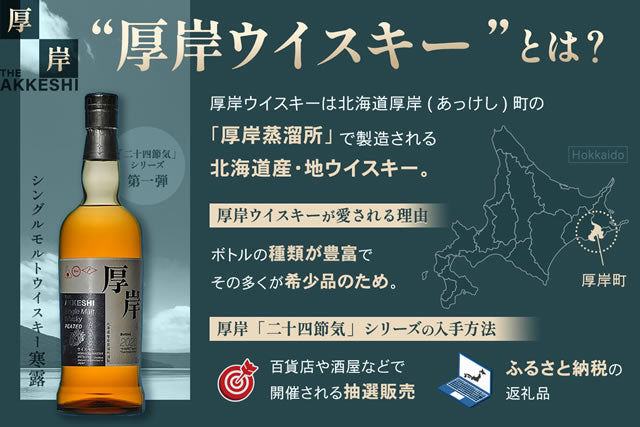 新品未開栓】厚岸 二十四節気シリーズ 第8弾 大暑