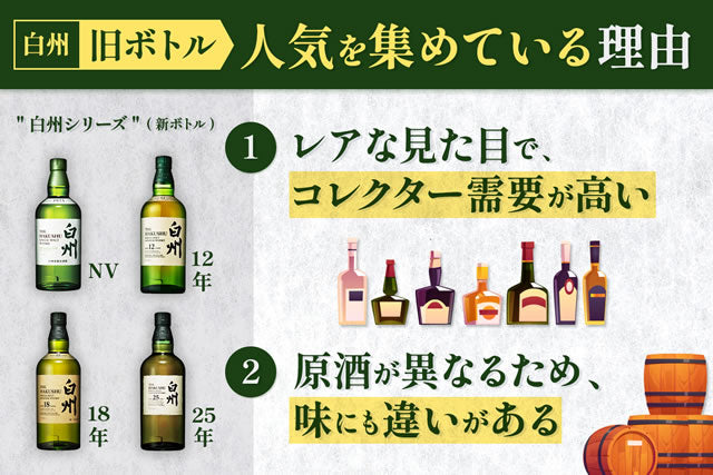 白州旧ボトル。10年12年18年等ラベル箱変更違いと流通価格 – お酒の