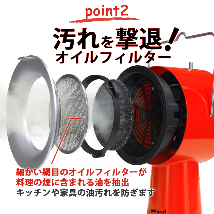 薄型 持ち運びも楽 静で空気を汚さない