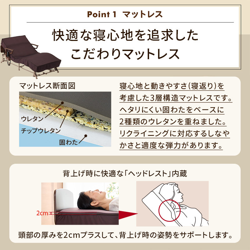 収納式 電動リクライニングベッド（1モーター） AX-BE721 – アテックス