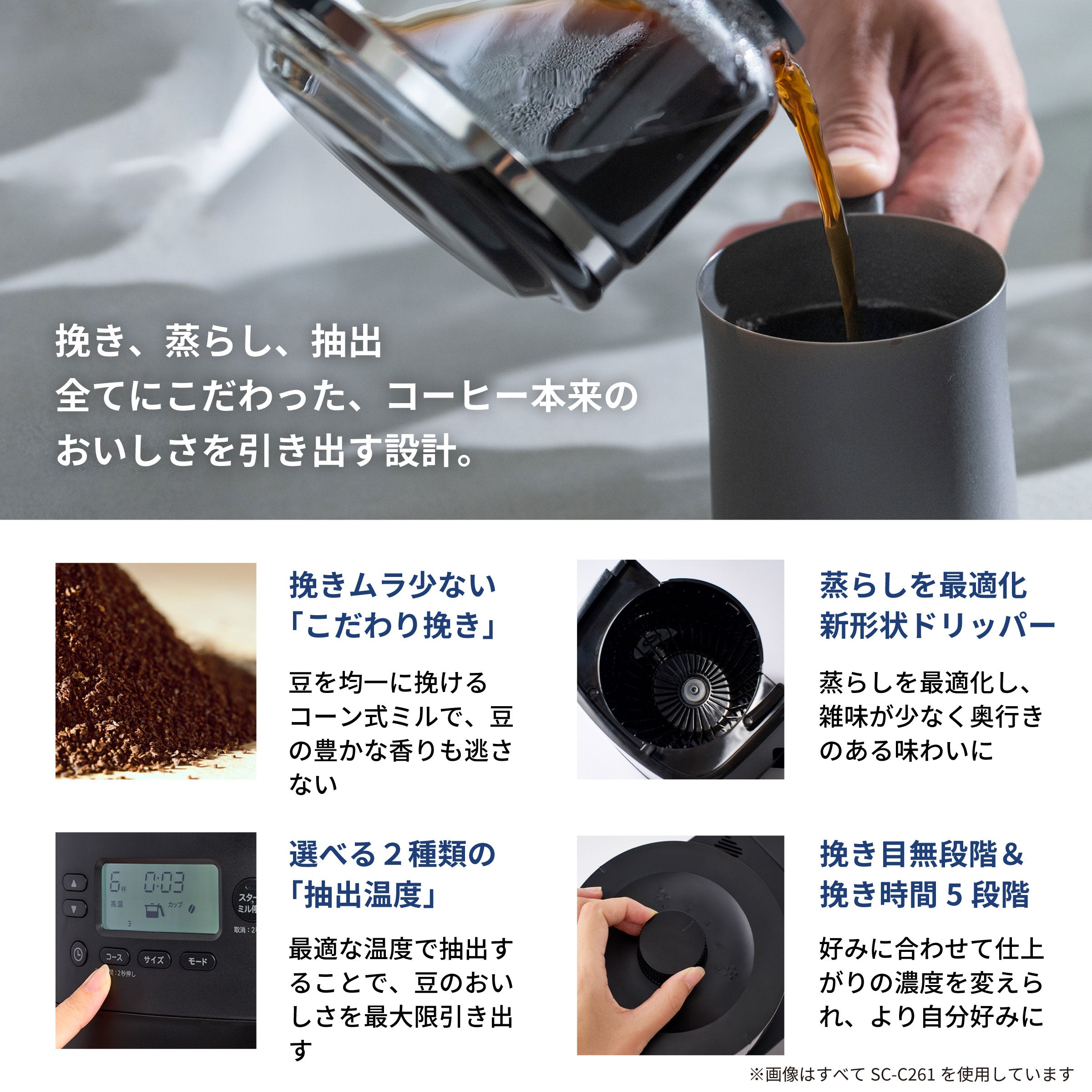 コーン式全自動コーヒーメーカー「カフェばこPRO」 SC-C281 | シロカ