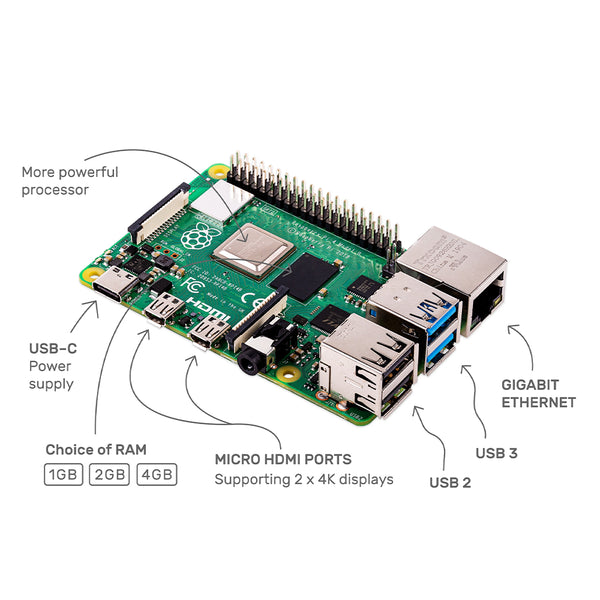 Raspberry Pi 4 Model B with 2GB/4GB/8GB RAM 64bit QuadCore 1.5GHz