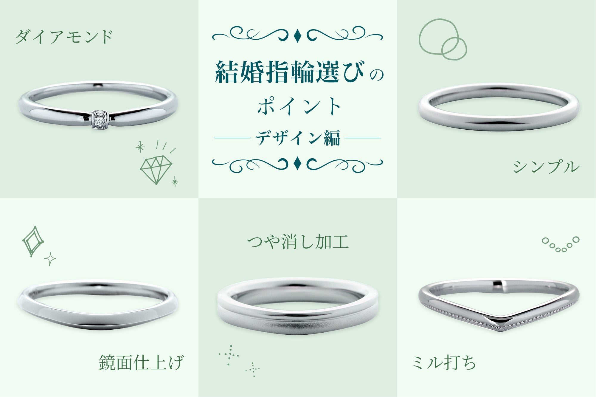 結婚指輪選び-自分たちにあうマリッジリングを-デザイン編│Koo-fu