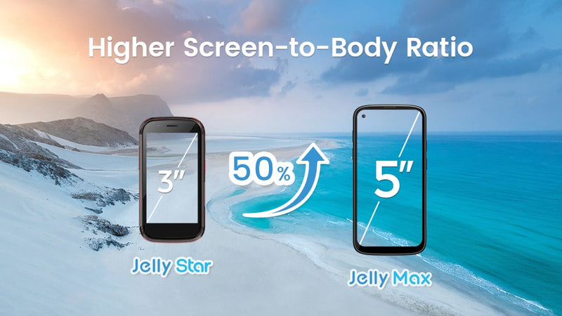 Unihertz Jelly Max - 最小の 5G スマートフォン