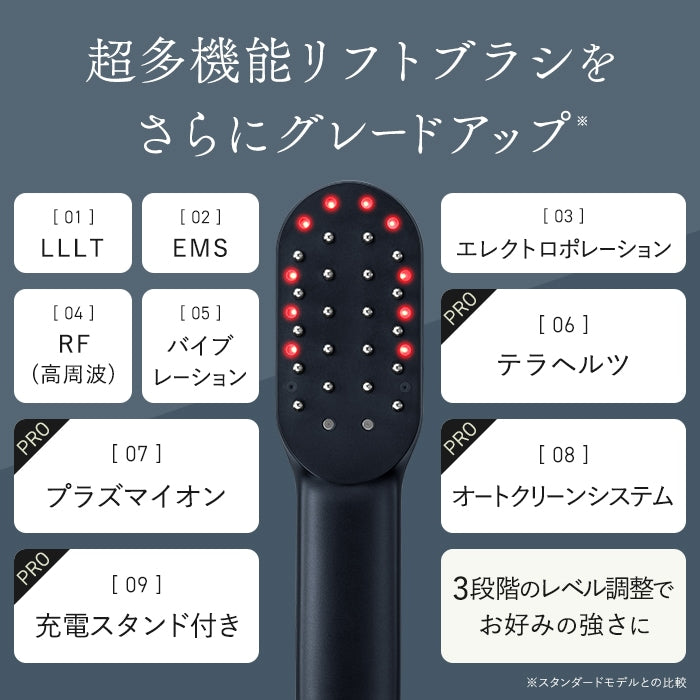 ステラボーテ レーザー&EMSリフトブラシ PRO – TAYA ONLINE STORE