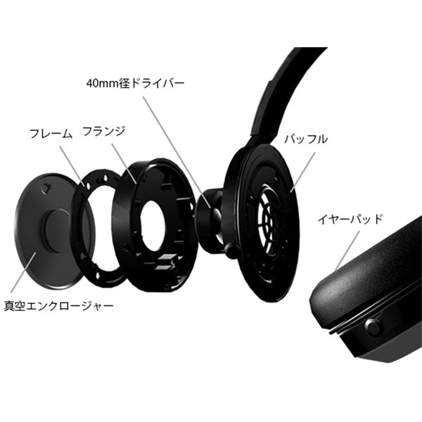 VECLOS HPS-500 CSB【コズミックブラック】 – e☆イヤホン