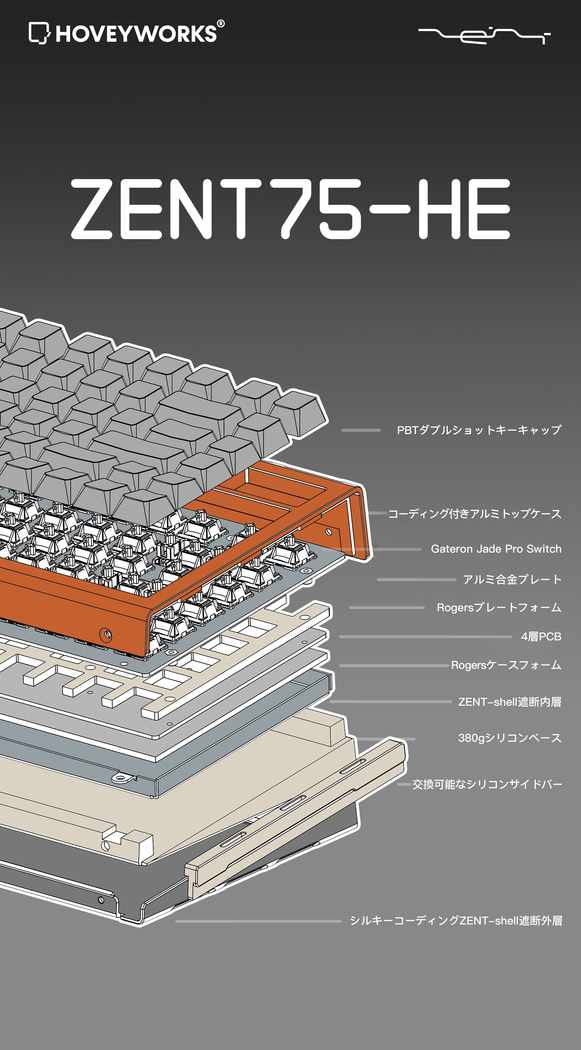 HOVEY WORKS ZENT75-HE【ゲーミングキーボード】