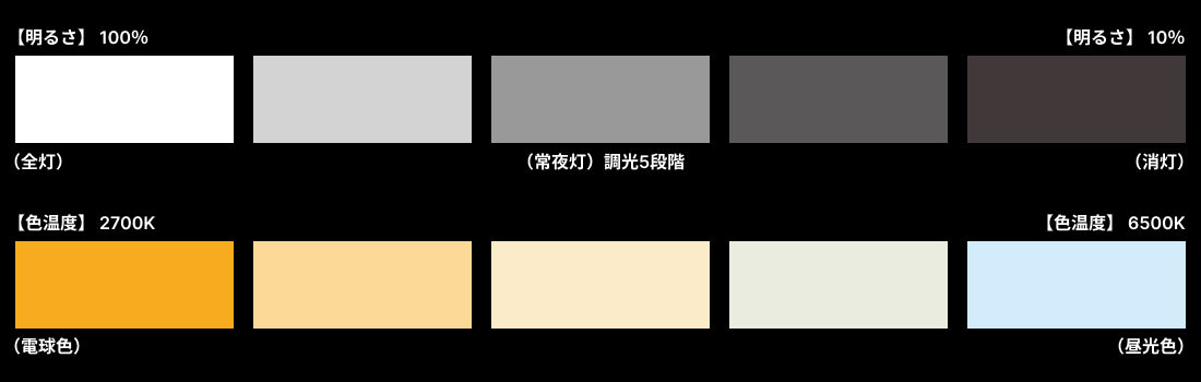 CERCLE ホワイト Φ560mm - YAMAGIWA OnlineStore