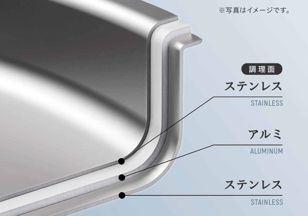 ステンレスホットプレート (WDV-10S) – ピーコック魔法瓶公式
