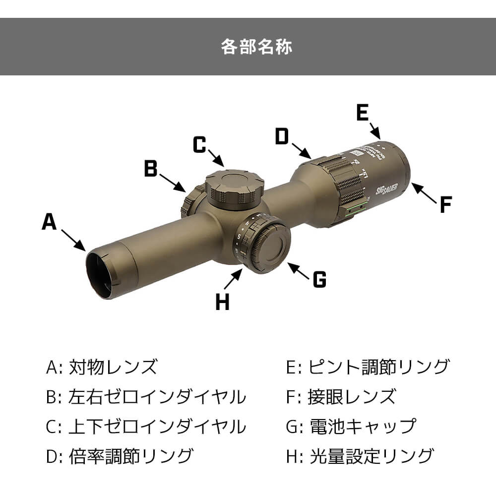 Holy Warrior sig sauer タイプ スコープ 元箱付き Holy Warrior sig