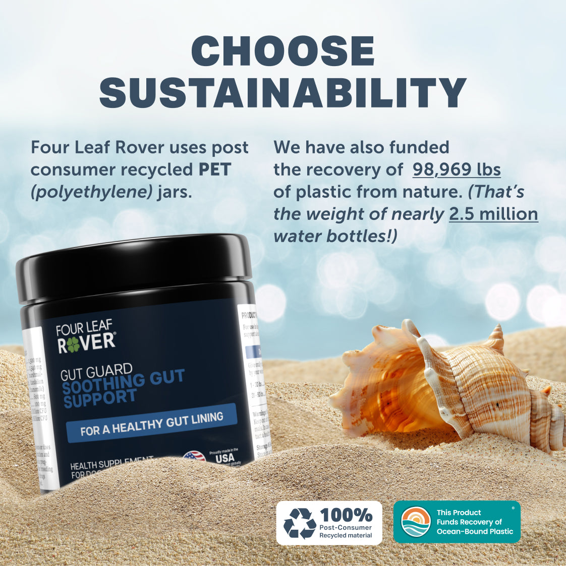 Gut Guard - For Dogs With Irritated, Leaky Guts | Four Leaf Rover®