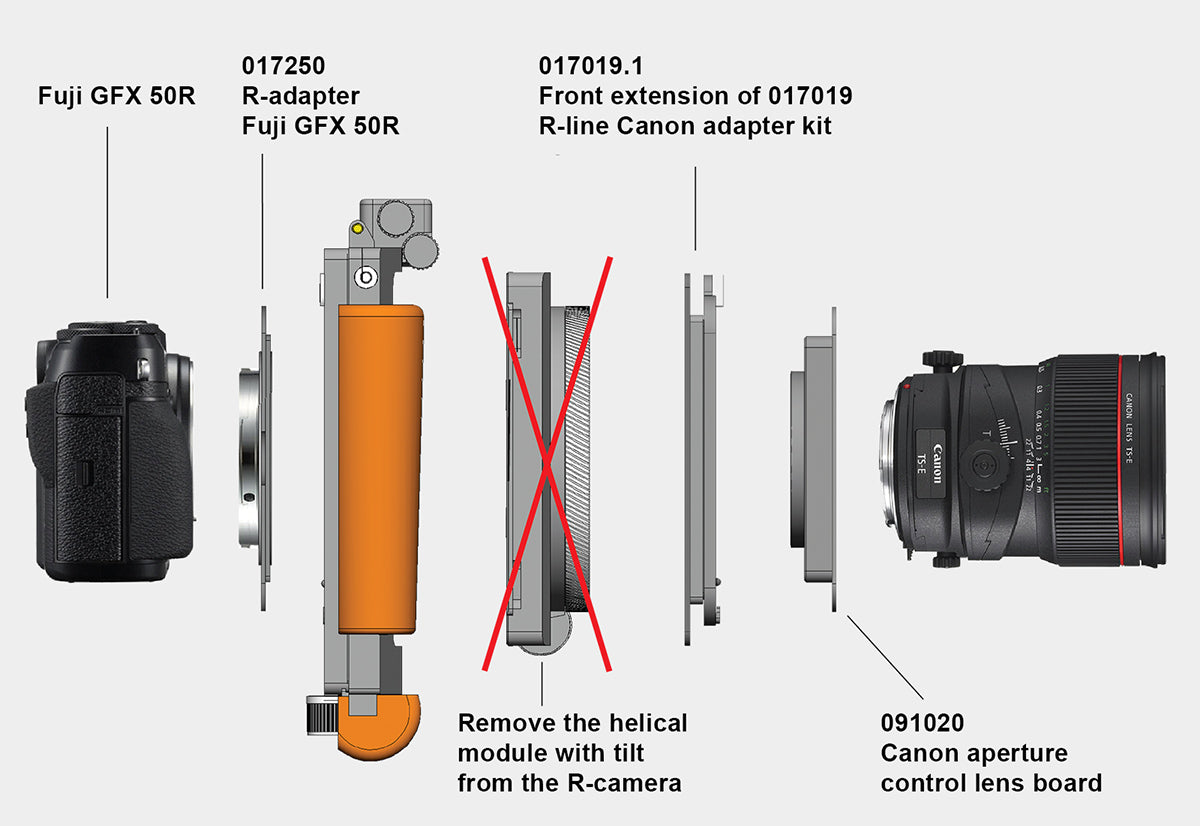 ARCASWISS 69用GFX互換アダプタ