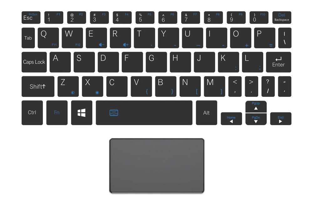 GPD P2 Max – GPDダイレクト