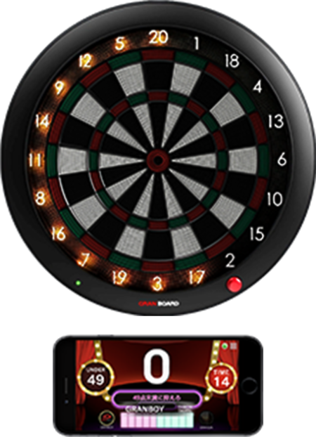 The Smartest Home Dartboard | GRANBOARD3s – GRAN DARTS