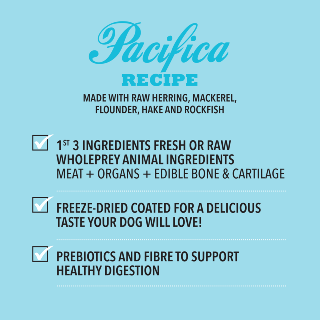 ACANA Highest Protein Pacifica Dry Dog Food - Petdirect