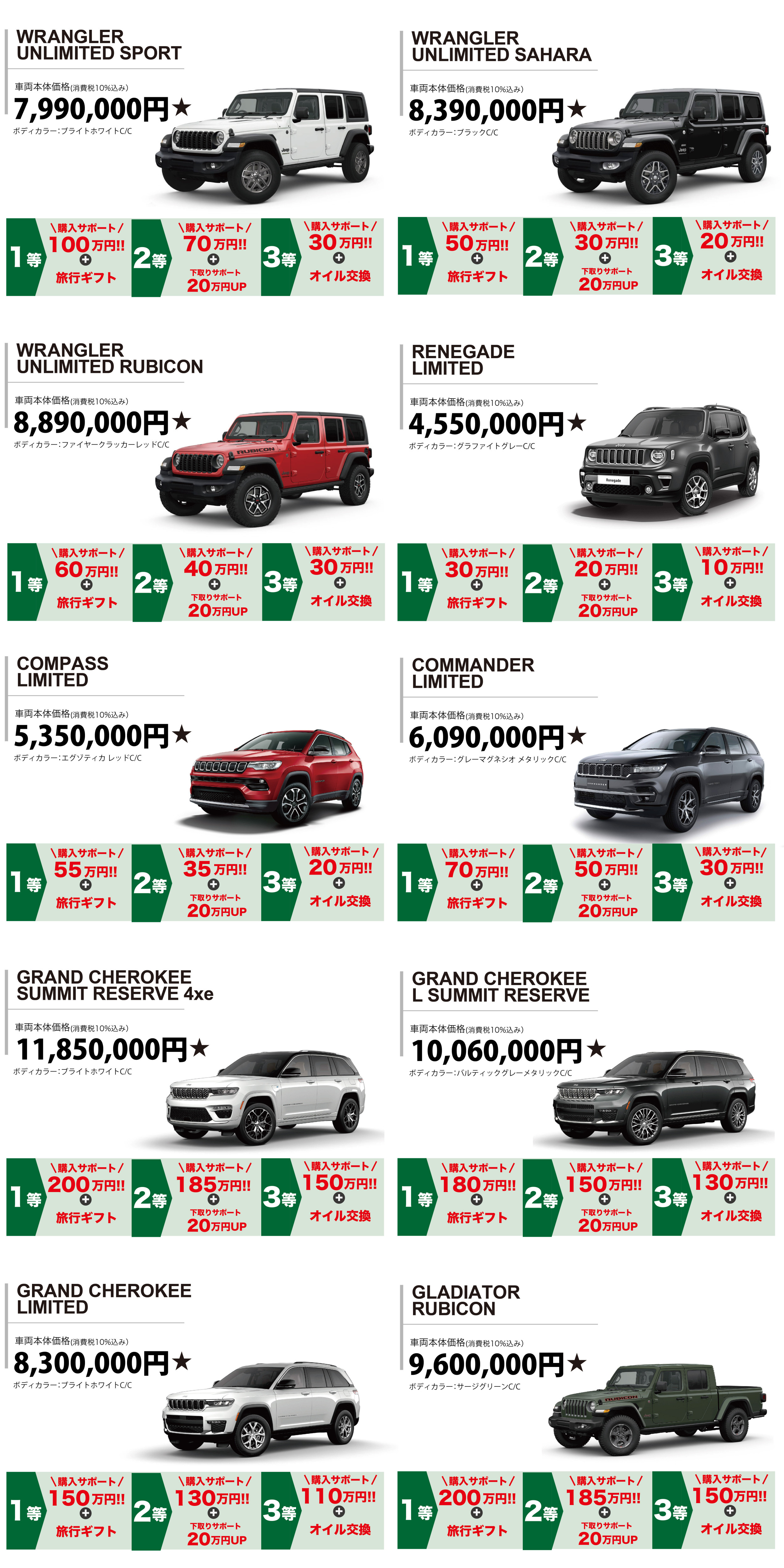 旧車 カード ジープ JEEP ハガキくらいのサイズ 旧車 カード ジープ