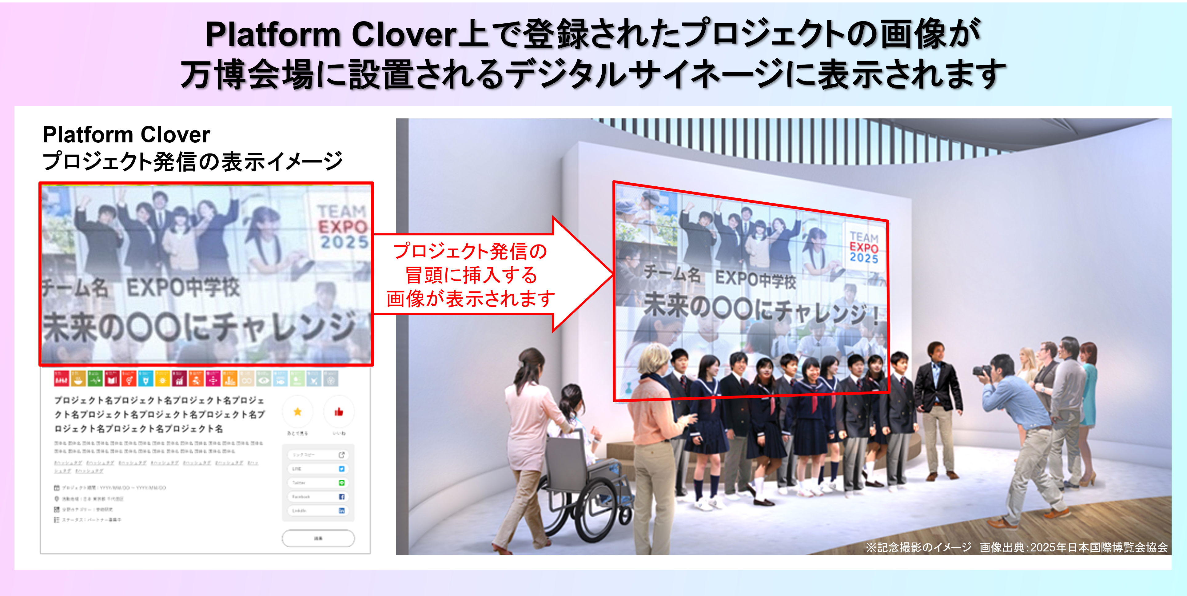 大阪・関西万博 EXPO2025 万博会場俯瞰ポスター B2大判サイズ 大阪市