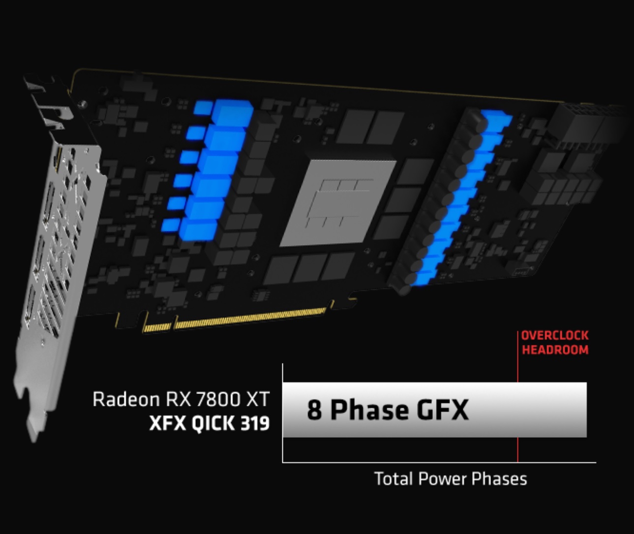 XFX Speedster QICK 319 Radeon™ RX 7800 XT Core Edition