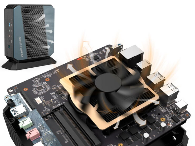 Minisforum Launches EliteMini HX90 Mini PC Powered By AMD Ryzen 9