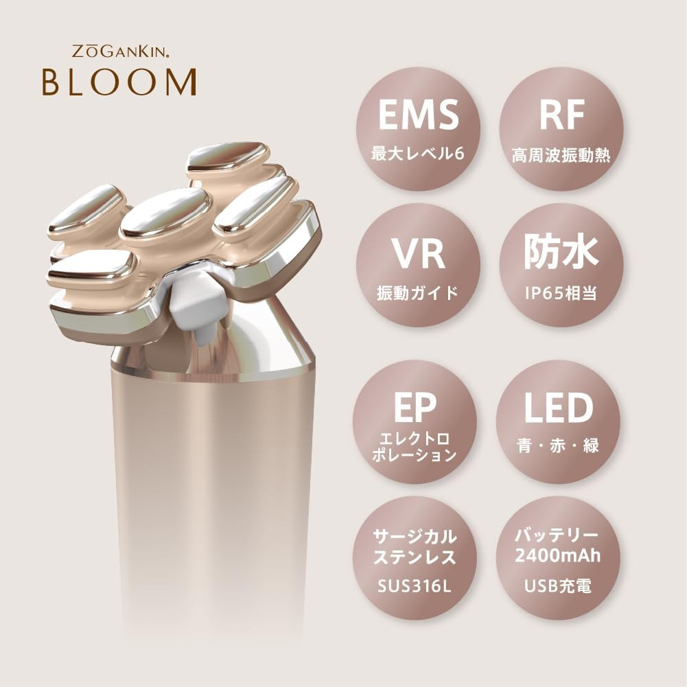 Zogankin Bloom – Facial Device