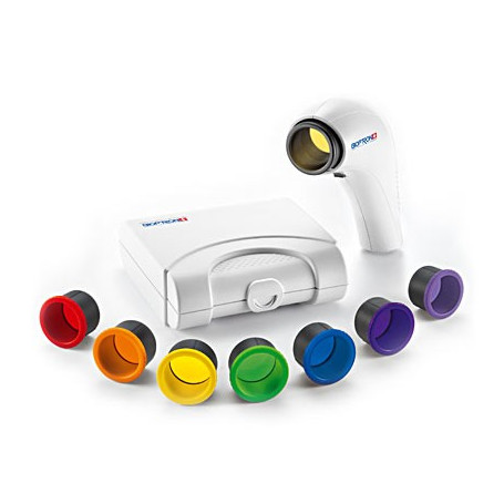 美顔器BIOPTRON Compact lll Cosmetic Device