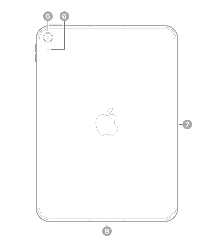 iPad (A16) - Tech Specs - Apple Support