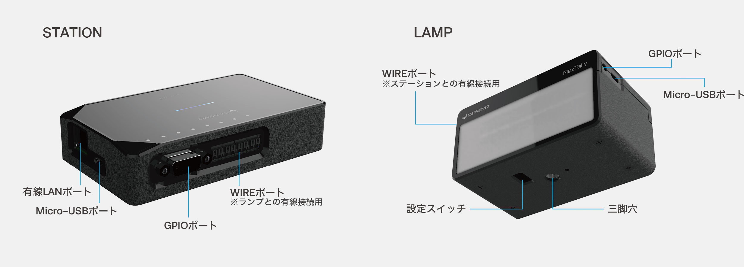 Cerevo CDP-FT01A-BP タリーランプ FlexTally – プロから個人まで