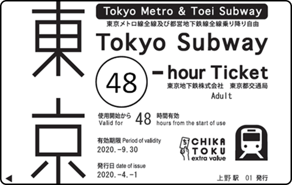 CHIKA TOKU」一日乗車券特典ガイド CHIKA TOKU 特典対象乗車券一覧