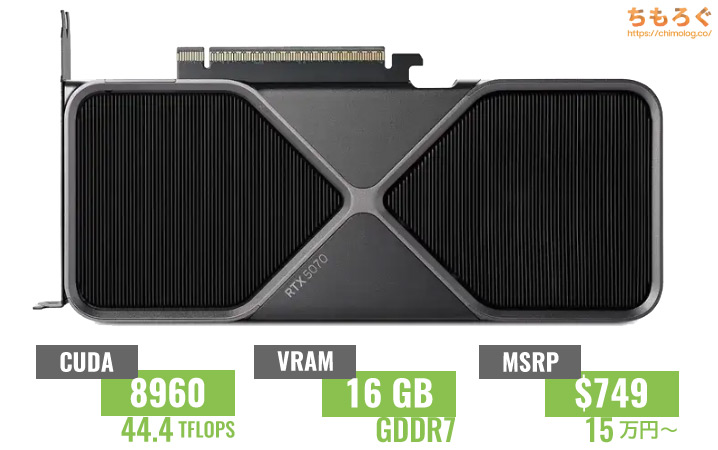 GForce RTX5070ti 動作未確認