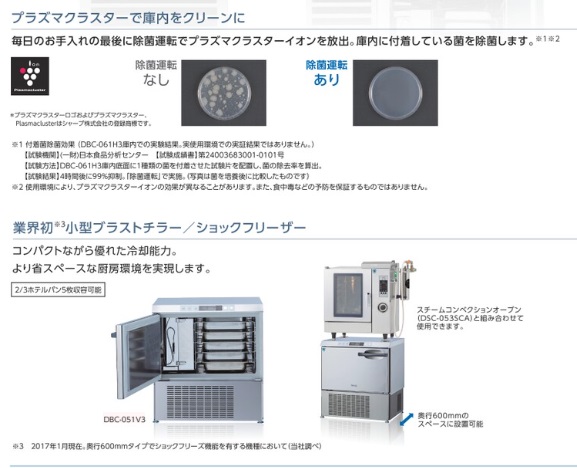 DBC-061H3 ダイワ冷機工業 ブラストチラー 200V仕様 -40℃～30℃ 旧型式
