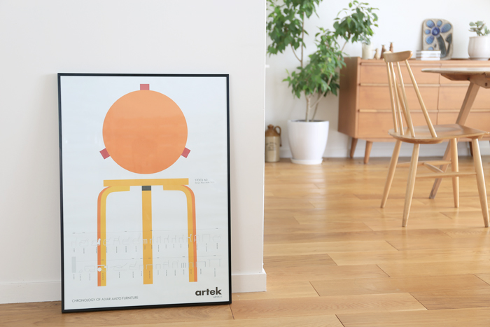 Artek/アルテック/ポスター/スツール60（オレンジ） COMFOTA 北欧雑貨店