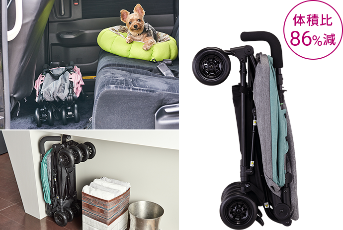 ワイワイ コンパクト｜コムペット（compet）