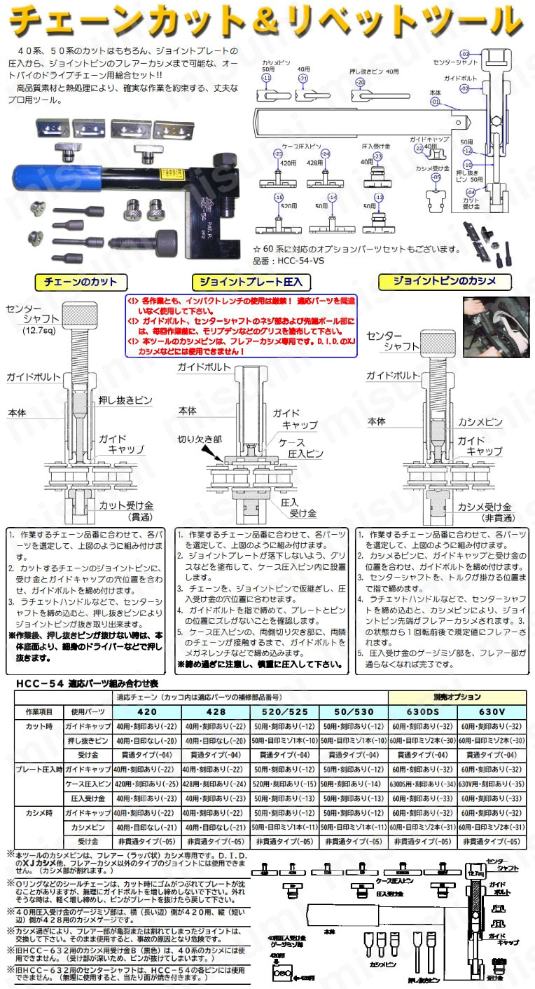 ハスコー HCC-54 チェーンカット&リベットツール | HASCO