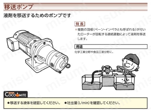 エレポン化工機 シールレスポンプ | エレポン化工機 | MISUMI(ミスミ)
