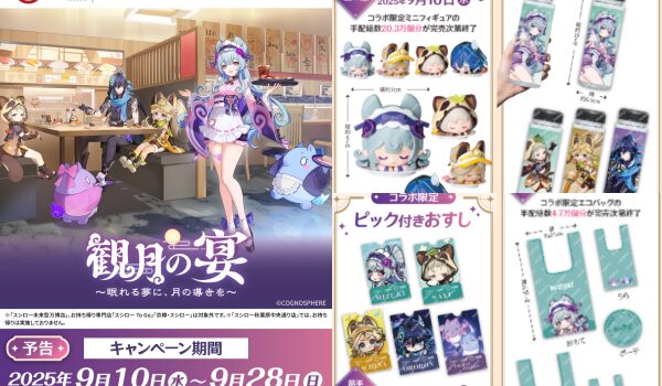 スシローコラボ【原神】2弾！2025年ミニフィギュアやボトル、エコ