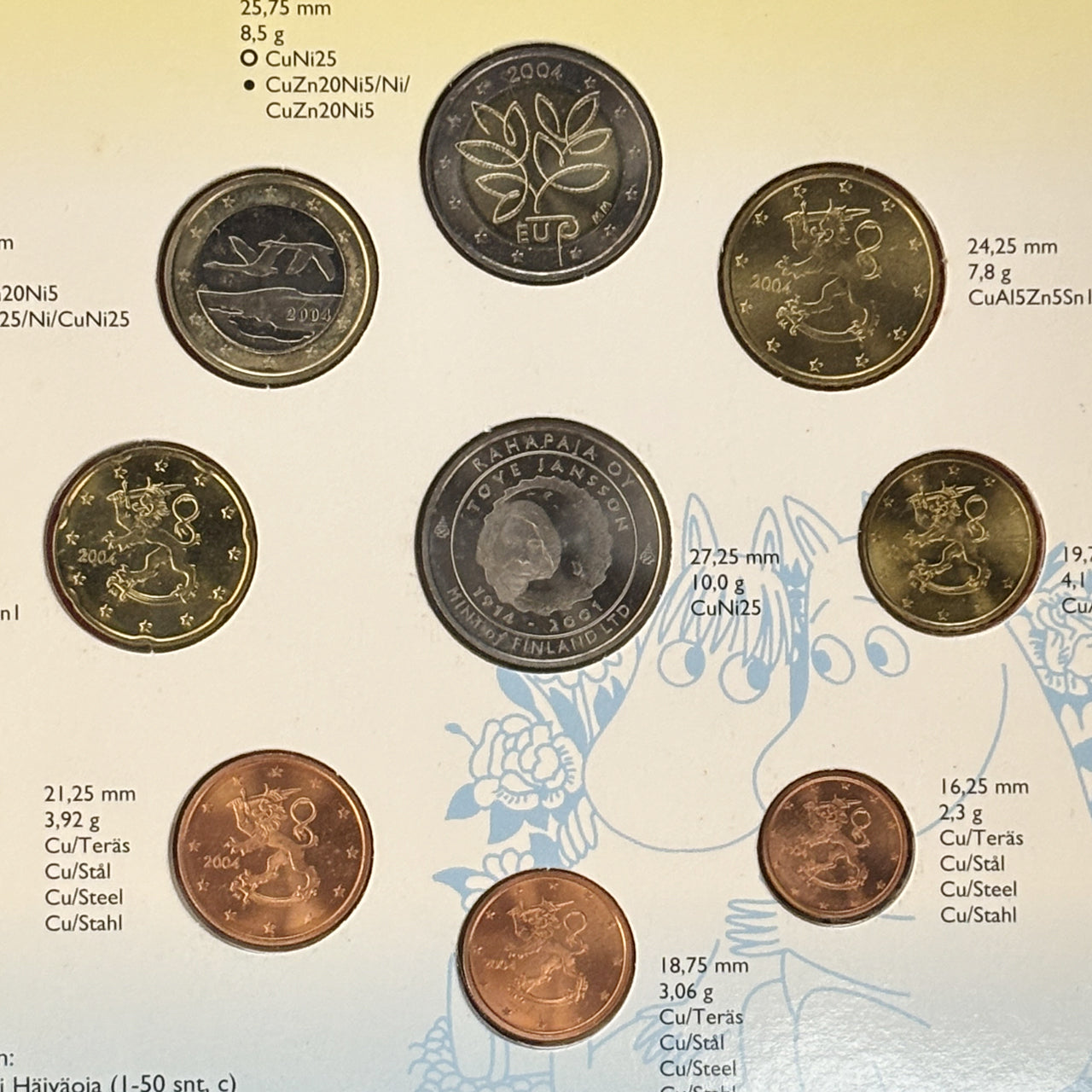 限定 5000枚発行 スペイン 世界の城シリーズ 姫路城 1.5ユーロ 記念