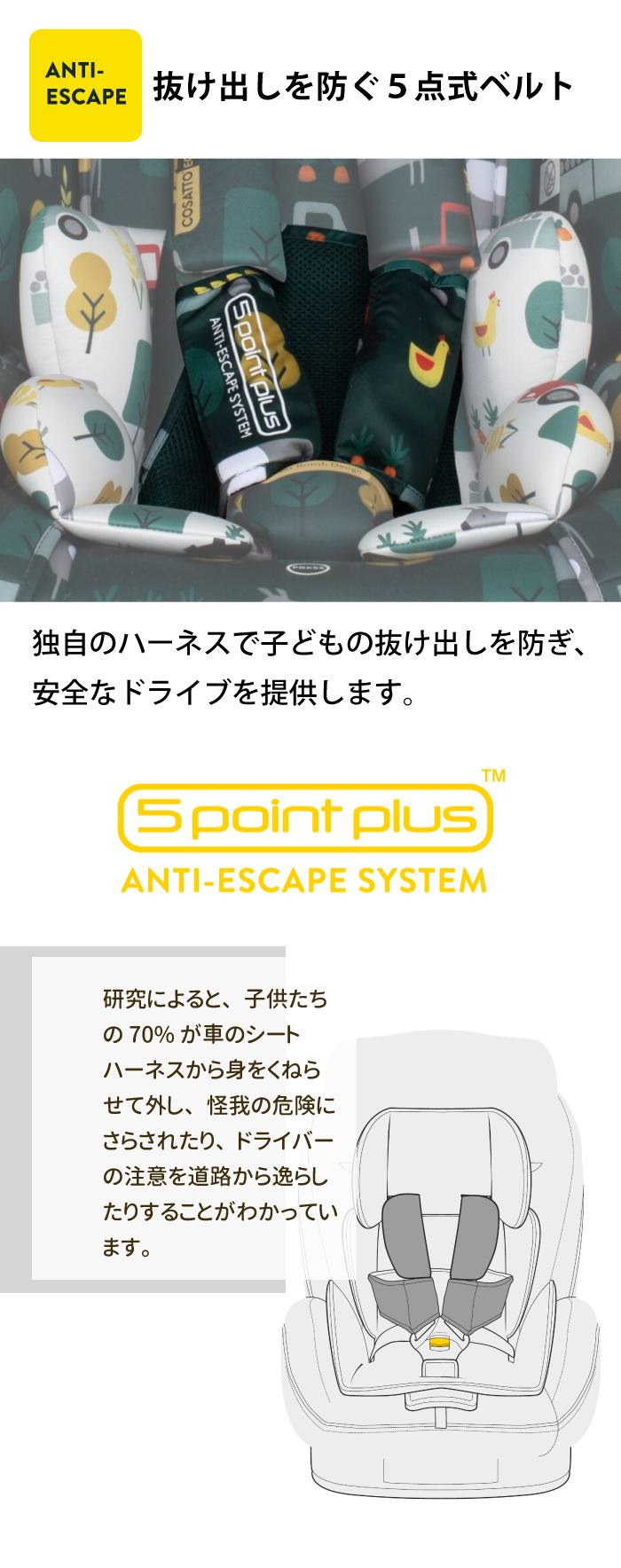 Zoomi2 - Cosatto（コサット）