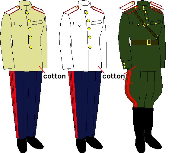 第二次大戦後のソ連軍の制服、階級章、兵科色 1949年式 Soviet