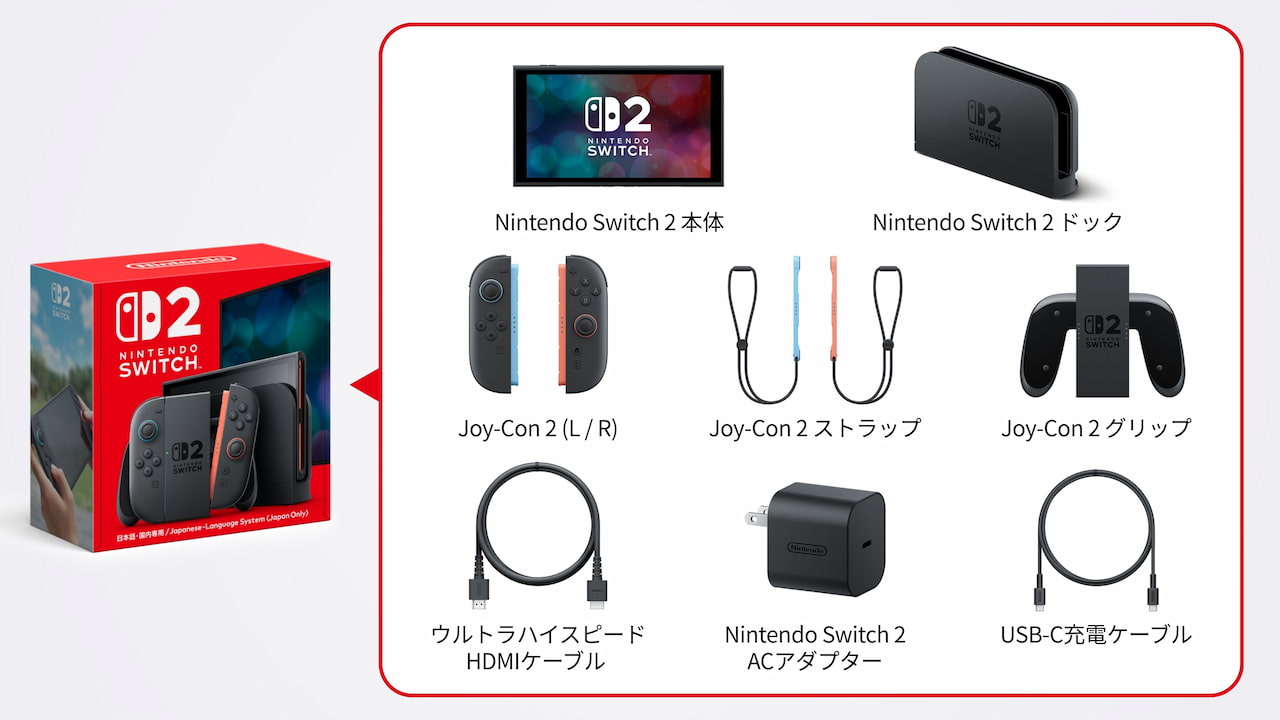 Nintendo Switch 液晶のみ+付属品 NINTENDO ニンテンドー 任天堂