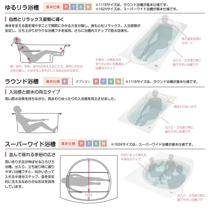 TOTO 戸建て用システムバスルーム サザナ [sazana]：Tタイプ 1818