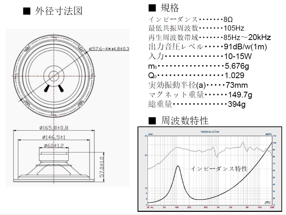 ダイトーボイス DS-16ⅢF - Claret Audio オフィシャルサイト