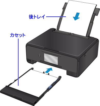 インクジェットプリンター】用紙をセットする (PIXUS TS8030)