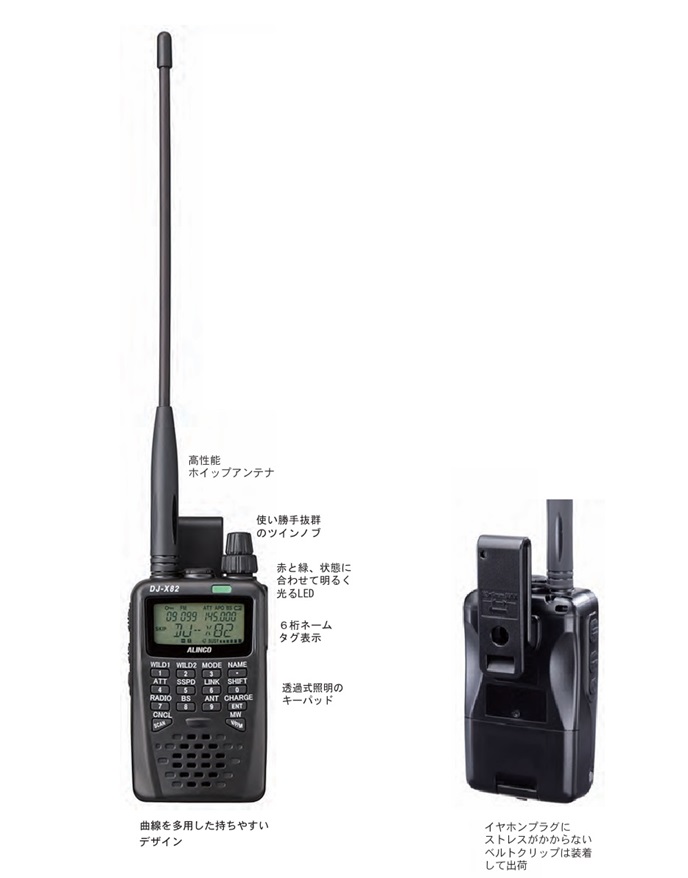 DJ-X82受信改造済みモデル □液晶保護シートプレゼント□DJ-X81の機能