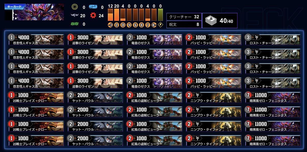 赤黒ゼロフェニックス微高レート マスター到達【デッキ紹介】赤黒ゼロ